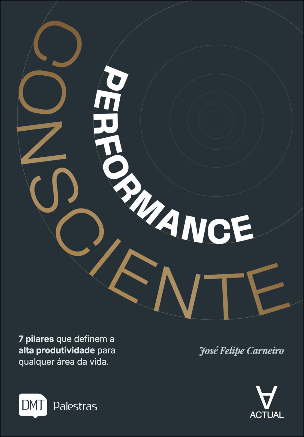 Performance Consciente
