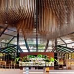 Tivoli Mofarrej São Paulo