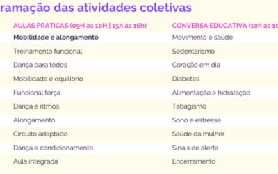 Projeto Cuidar