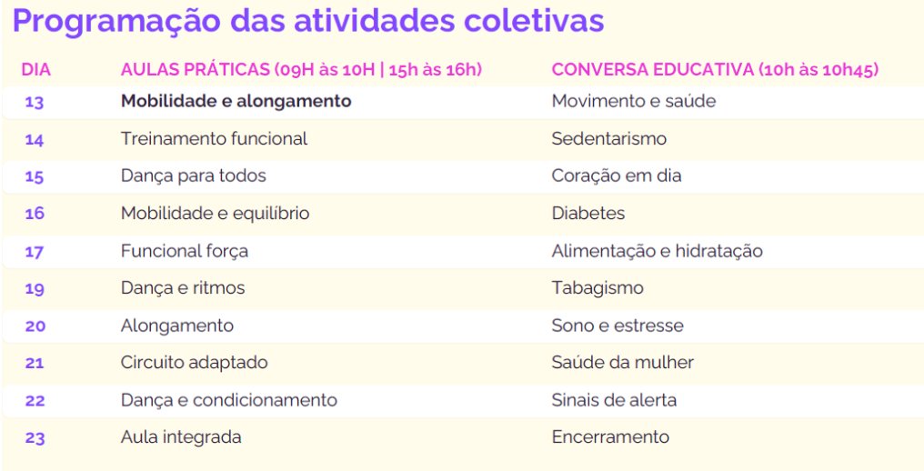 Projeto Cuidar